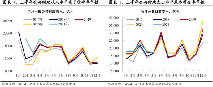 央行超预期宽松：降准又降息，创新工具支持股市！平准基金正在研究