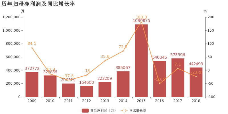 qifei168 第1790页