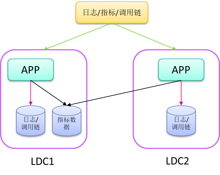 三部门部署建设新材料大数据中心