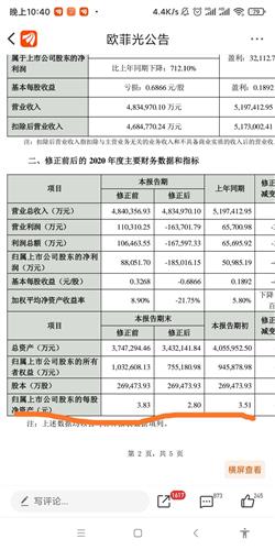 欧菲光被踢出果链后逆袭！Q3扣非净利润首次回正狂飙801.95%：市值一个月翻倍