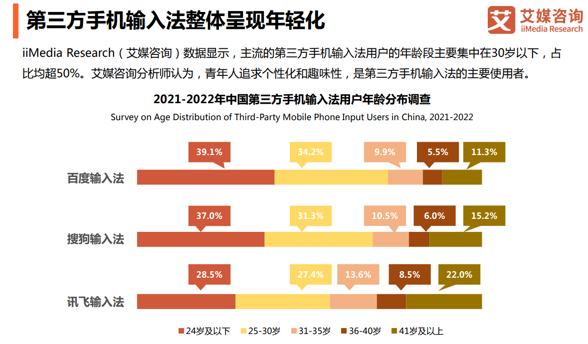 最准一肖一码一一中特_智能AI深度解析_好看视频版v32.26.218