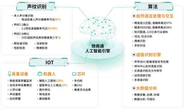 2024澳门六开彩开奖结果查询_智能AI深度解析_iPhone版v11.64.735