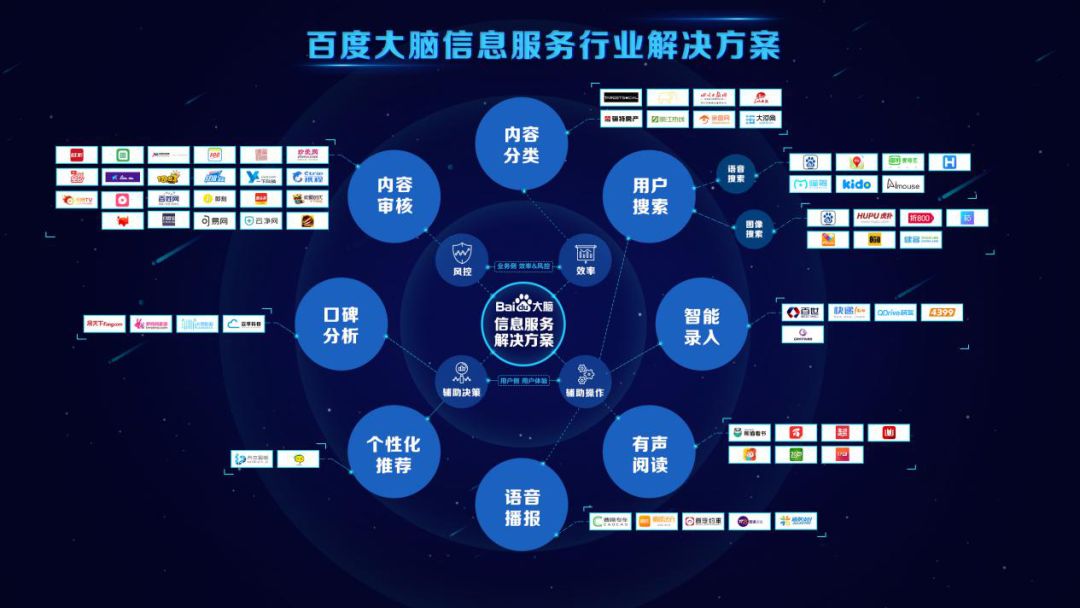 今天晚上澳门特马第四期_智能AI深度解析_百度大脑版A12.30