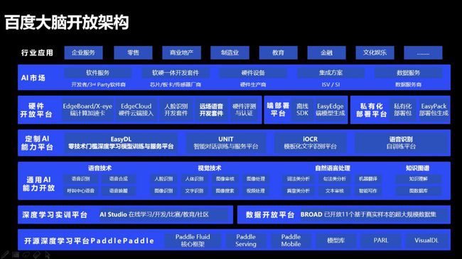 新澳今天最新资料2024_智能AI深度解析_百度大脑版A12.31.554