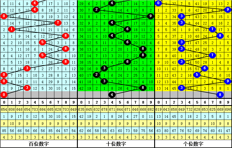 今晚四不像必中一肖图3_智能AI深度解析_好看视频版v32.31.974