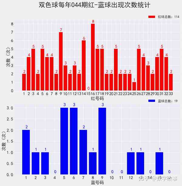 最准一肖一码一一中特_智能AI深度解析_AI助手版g12.64.165