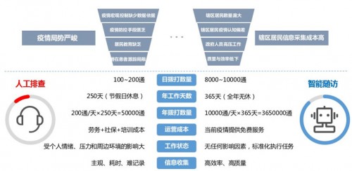 2020年新澳门免费资料大全_智能AI深度解析_百度移动统计版.213.1.260