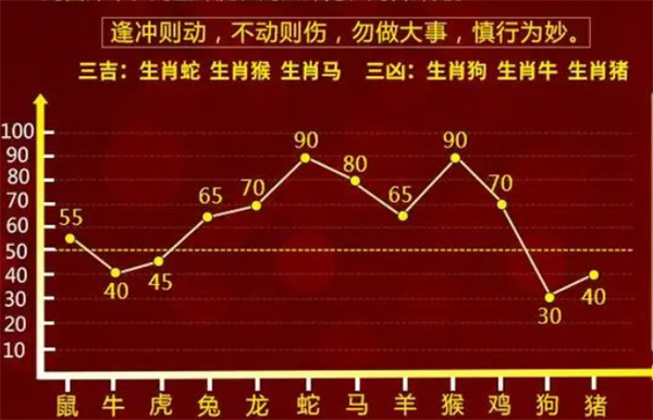 最准的一肖一码100_智能AI深度解析_iPhone版v11.64.172