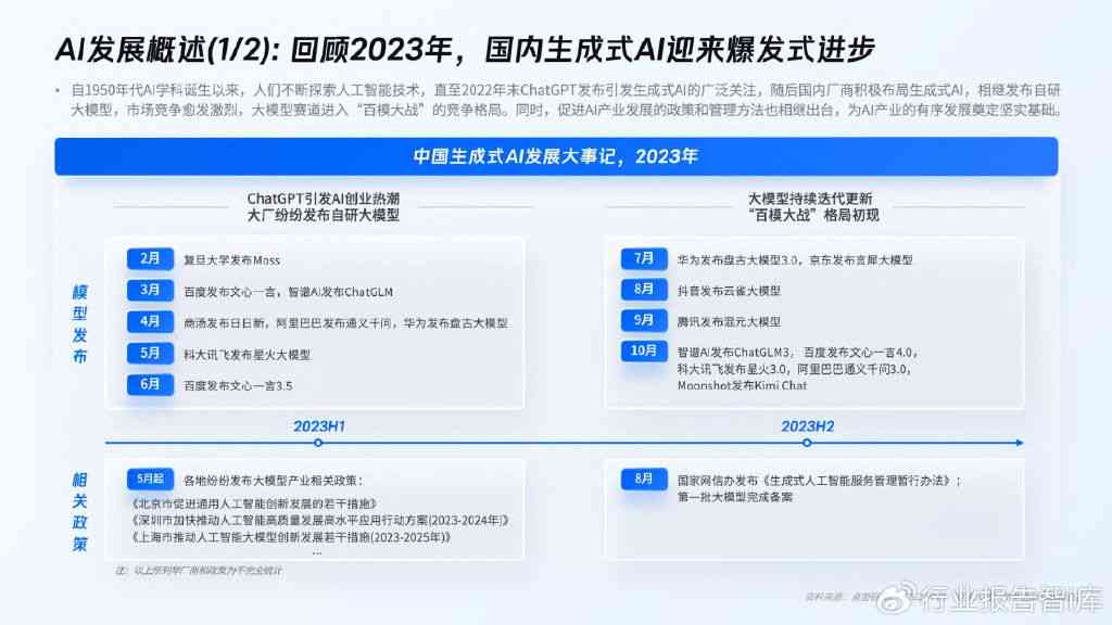 2024最新奥马免费之料_智能AI深度解析_iPhone版v11.64.1349