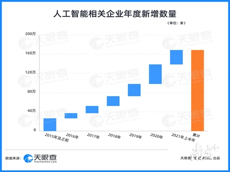 广东二八站资料9378_智能AI深度解析_百度移动统计版.213.1.466