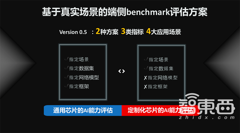 2024澳门今晚最新的消息_智能AI深度解析_百家号版v47.08.125