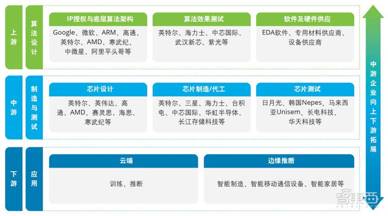 新澳彩资料免费长期公开_智能AI深度解析_AI助手版g12.64.737