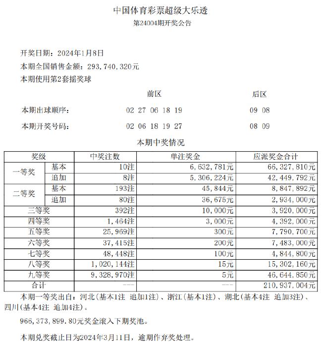 新奥现场开奖结果_智能AI深度解析_AI助手版g12.64.863