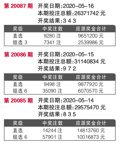 7777788888王中王开奖十记录网_智能AI深度解析_好看视频版v32.31.624