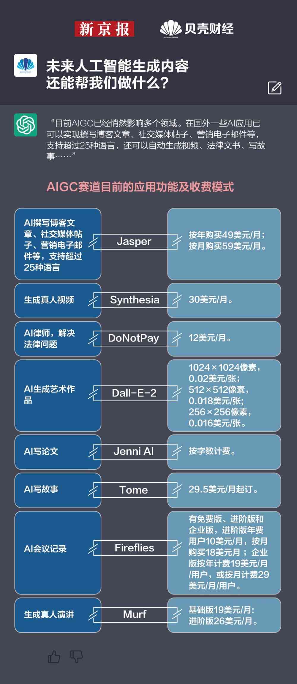 最准一肖一码100噢一_智能AI深度解析_AI助手版g12.64.160