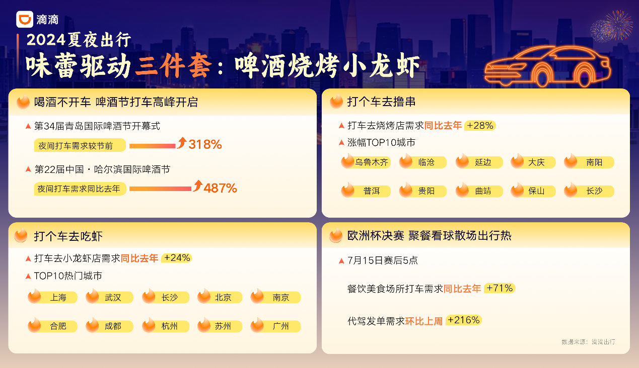 全国禁毒知识竞赛2024年什么时候开始_智能AI深度解析_百家号版v47.08.186