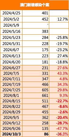 2024新澳门原料免费462_智能AI深度解析_百度移动统计版.213.1.692