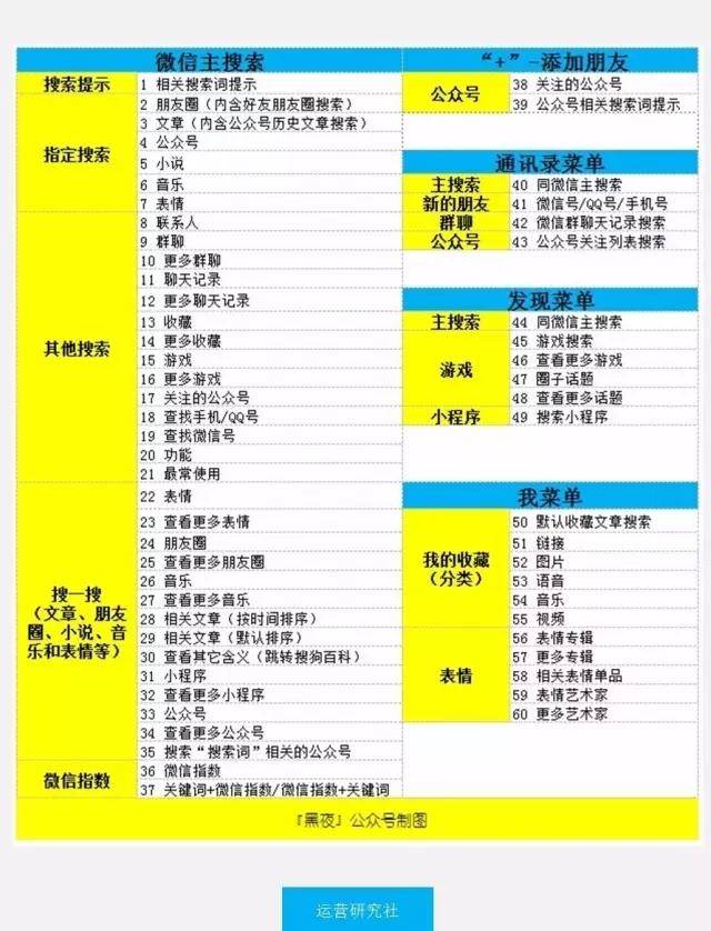 一码一肖100精准的评论_智能AI深度解析_百度移动统计版.23.103